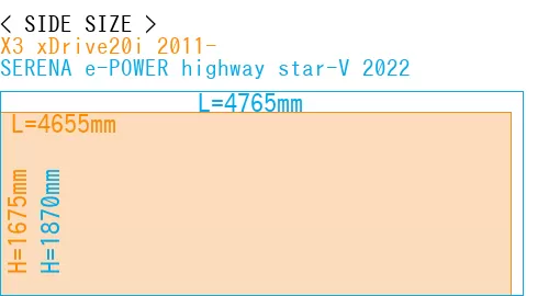 #X3 xDrive20i 2011- + SERENA e-POWER highway star-V 2022